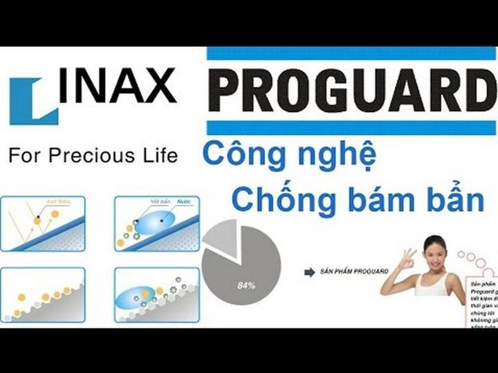 Công nghệ Proguard được Inax áp dụng trên sản phẩm men sứ lavabo giúp cho bề mặt chống bám bẩn 1 cách hiệu quả hơn và an toàn cho người dùng