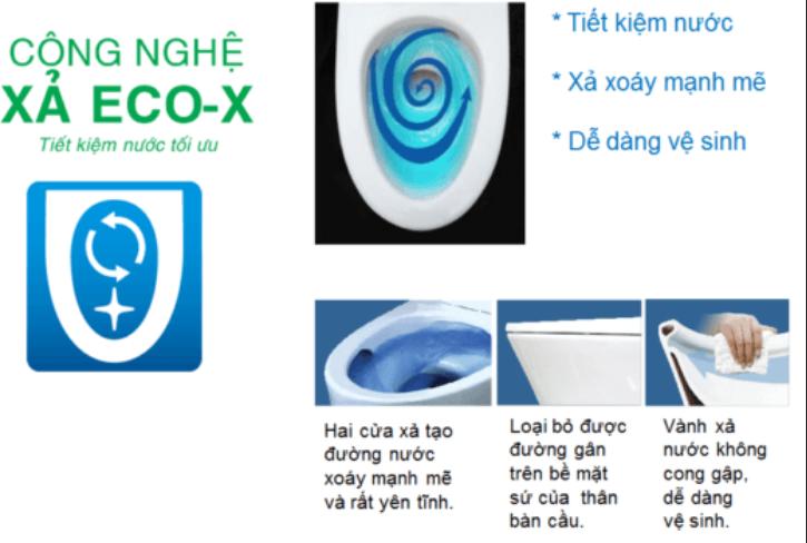 Công nghệ xả rửa ECO-X là giải pháp hoàn hảo cho việc rửa bồn cầu