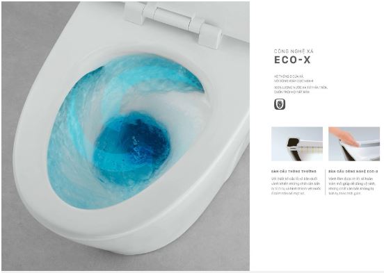 Công nghệ ECO-X giúp tiết kiệm nước đến 40%