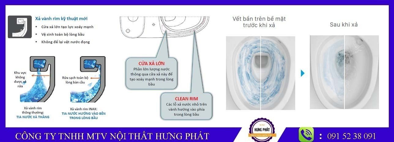 Kỹ thuật xả rửa vành Rim mới của bồn cầu inax 1 khối  ac-900vrn-2 nắp êm