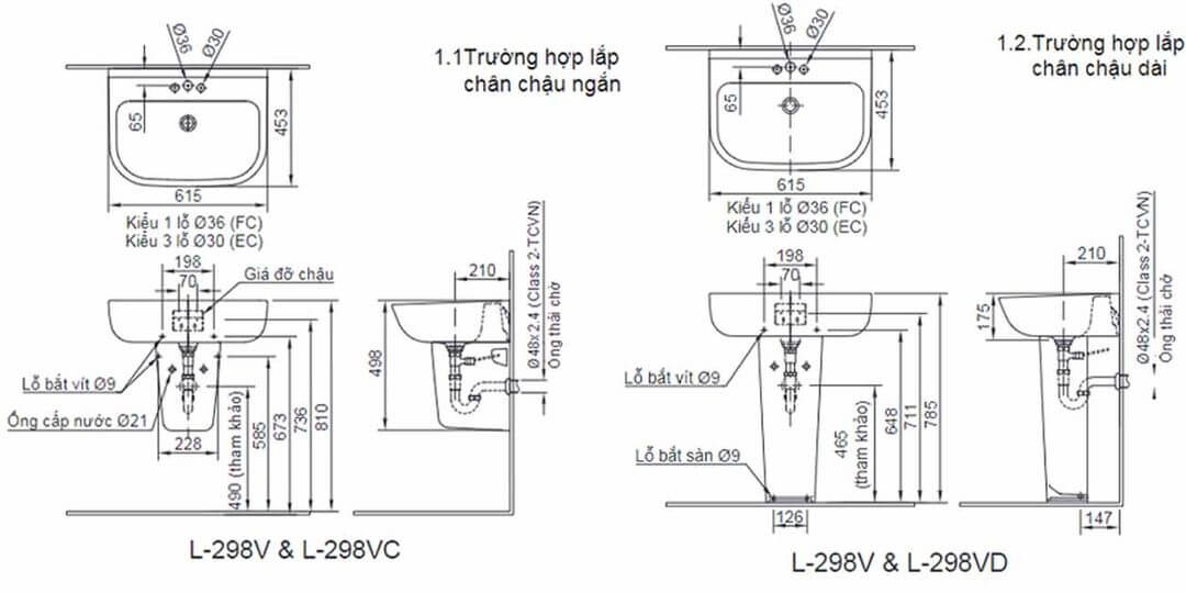 Lưu ý khi lắp đặt lavabo inax treo tường