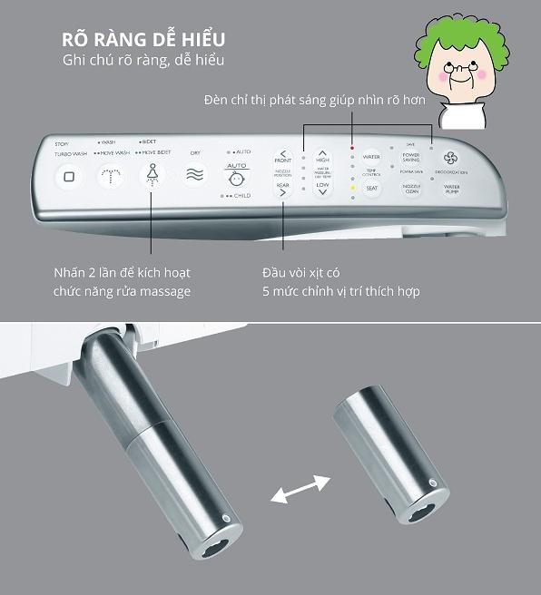 Bảng điều khiển nắp bàn cầu Caesar CD1348+TAF200H rõ ràng dễ hiểu, có chức năng Masage, đầu vòi rửa bằng nox tháo được