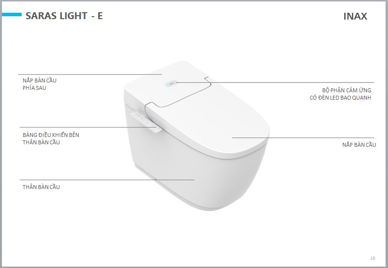 Chi tiết bồn cầu thông minh Inax AC-618VN Saras Light E