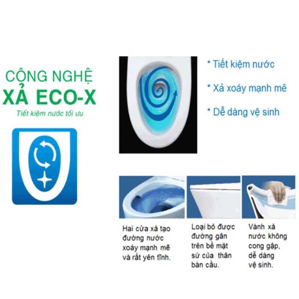 Bồn cầu Inax 1 khối AC 1032VN được trang bị công nghệ xả Eco-X