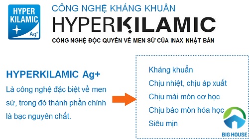 Công nghệ Hyperkilamic Ag+ bồn cầu Inax 1 khối Ac-1135vn