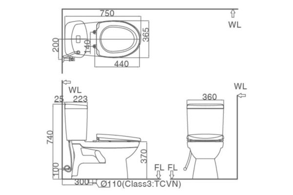 Thông số kỹ thuật xí bệt Inax 2 khối