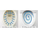 Cách xử lý bồn cầu xả nước không xoáy tại nhà chỉ 5 phút