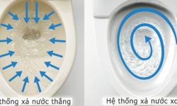 Cách xử lý bồn cầu xả nước không xoáy tại nhà chỉ 5 phút
