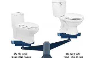 So sánh bồn cầu INAX 1 khối và 2 khối: Nên chọn loại nào?