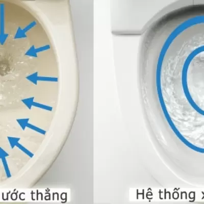 Cách xử lý bồn cầu xả nước không xoáy tại nhà chỉ 5 phút