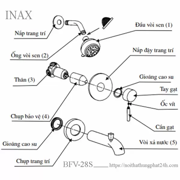 Vòi Sen Âm Tường Inax BFV-28S