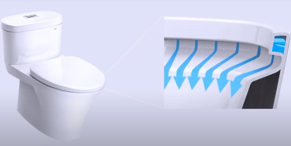 Công nghệ xả CLEAN vành rim dạng hộp của bồn cầu 1 khối Inax