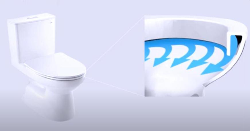 Công nghệ xả VOTEX và vành rim dạng mở của bồn cầu 1 khối Inax
