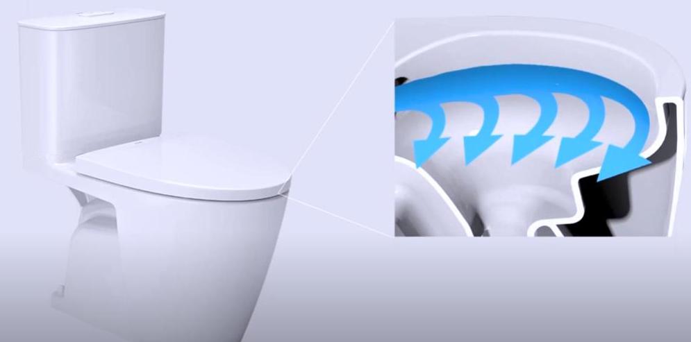 Công nghệ xả POWER FULL VOTEX và vành rim không góc khuất bồn cầu 1 khối Inax