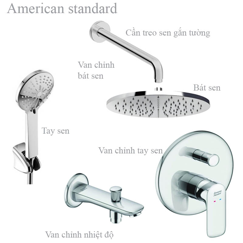 ​​​​​​​​​​​​​​Bộ sen âm tường American 3 đường nước chính hãng giá rẻ tại Hưng Phát HCM