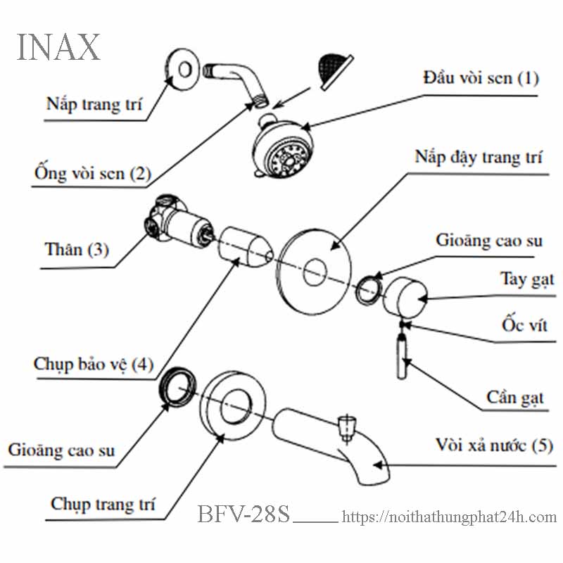 Đặc điểm vòi sen âm tường Inax BFV-28S