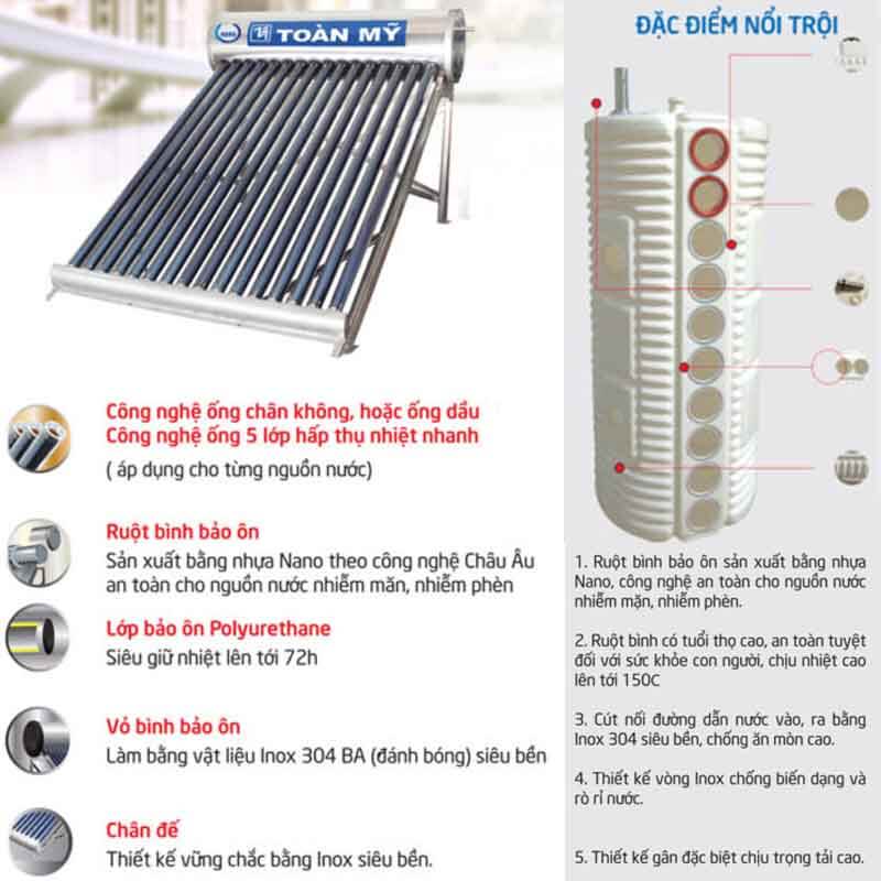 Máy nước nóng năng lượng mặt trời Toàn Mỹ Nano ruột bình bảo ôn làm từ nhựa Nano cao cấp