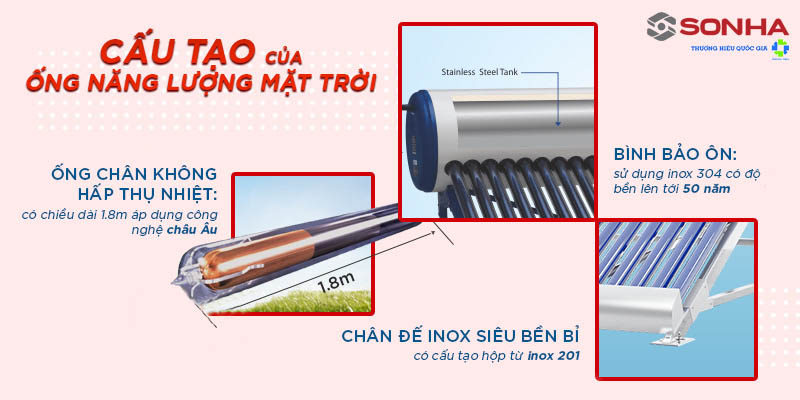 Cấu tạo của bình máy nước nóng năng lượng mặt trời Sơn Hà