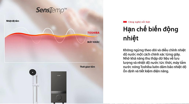 Công nghệ Senetemp bình nước nóng trực tiếp Toshiba TWH-45MCPVN(S)-WB
