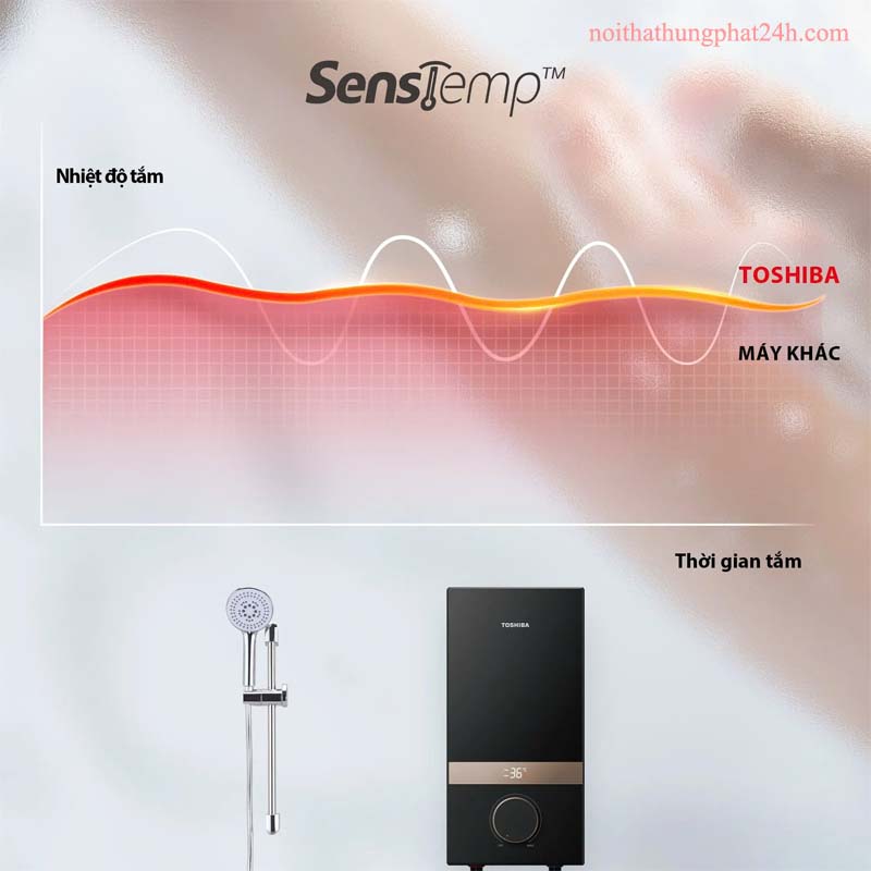 Công nghệ SensTemp hạn chế biến đổi nhiệt, an toàn cho trẻ nhỏ