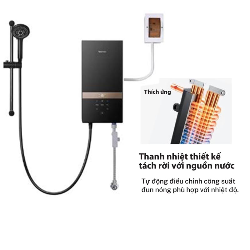 ​​​​​​​Thiết kế nhỏ gọn làm nóng nhanh đặc biệt an toàn với cầu giao chống giật tự ngắt khi rò rỉ điện