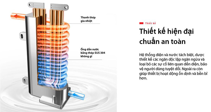 Thiết kế bình nước nóng trực tiếp Toshiba TWH-45MCPVN(S)-WB