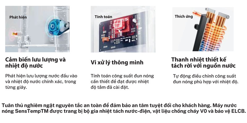 ​​​​​​​​​​​​​​Những tính năng của máy nước nóng trực tiếp Toshiba