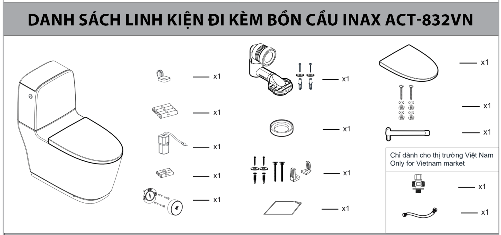 giá trị bồn cầu inax 2 khối 2025