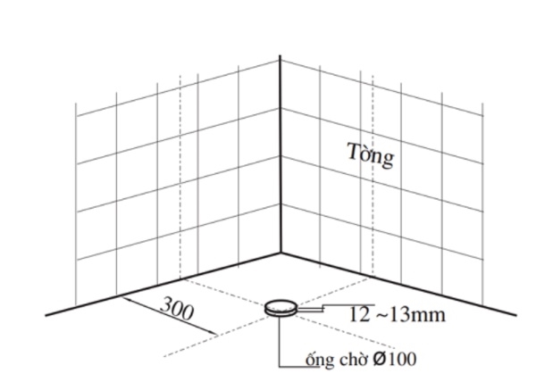 Đánh dấu vị trí đã đo đạc kích thước đặt ống bồn cầu