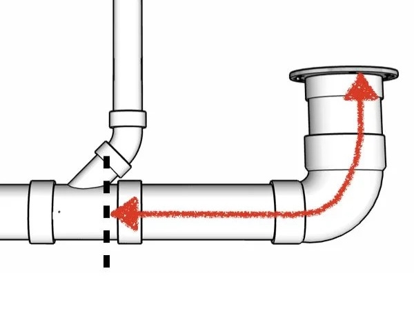 Lắp đặt đường ống thoát đúng tiêu chuẩn sẽ không gây mùi khó chịu